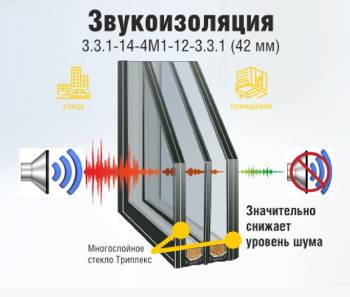 звукоизоляция.jpg